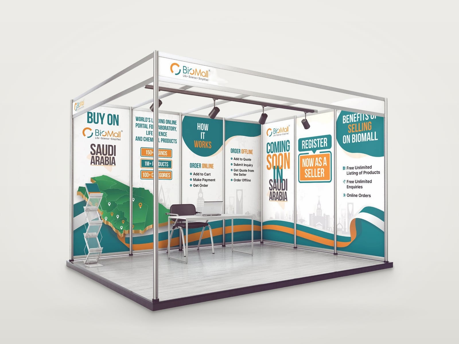 BioMall shell-scheme booth for Saudi Arabia: teal, orange and white wall panels explaining how to buy and sell on the platform, with a map of Saudi Arabia, shown on a 3D mockup