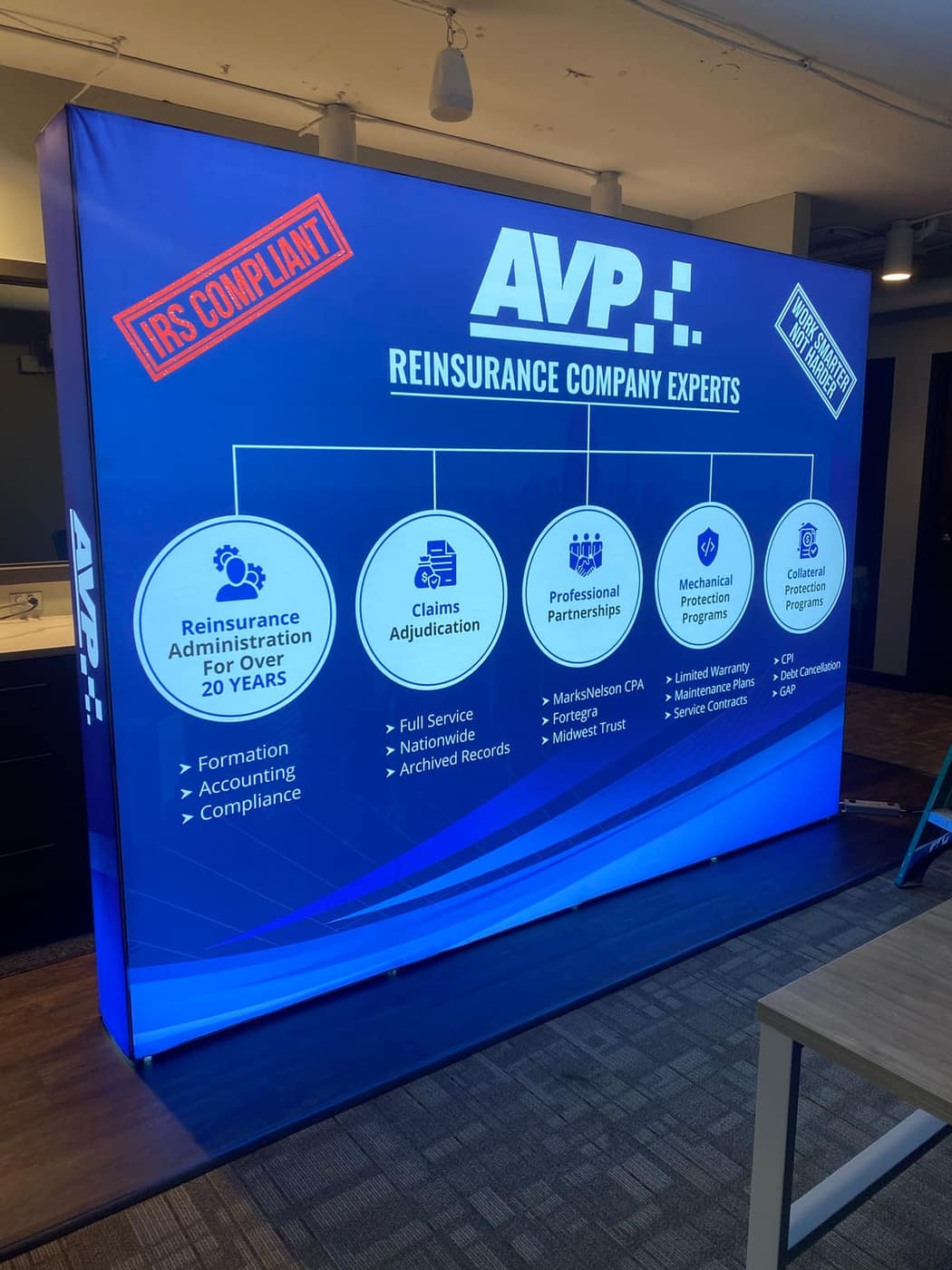 AVP backlit trade show wall in blue headed Reinsurance company experts, with icons for its services, glowing in a dim hall